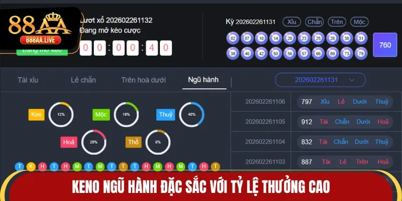 Keno ngũ hành đặc sắc với tỷ lệ thưởng cao